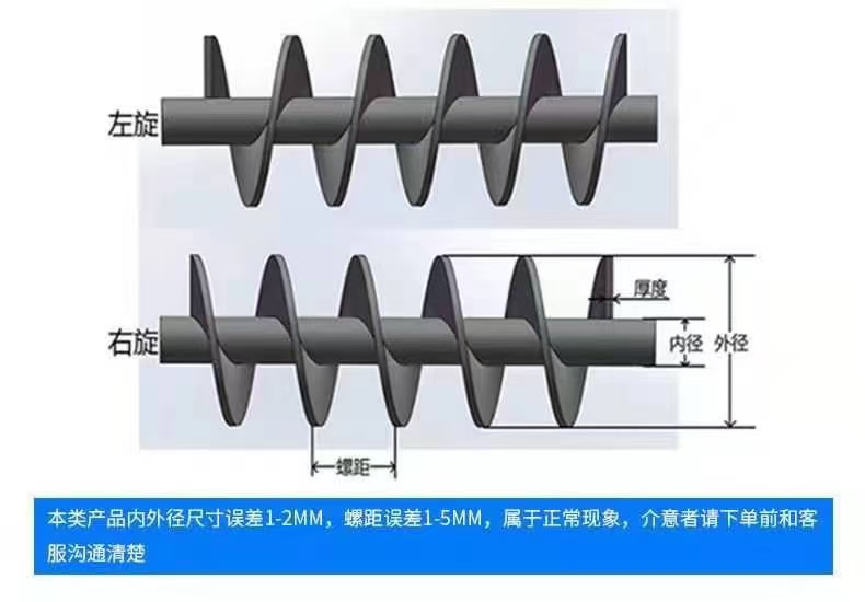兰州市不锈钢螺旋叶片螺旋叶片 - 排名